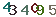 turing code