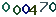 turing code