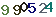 turing code